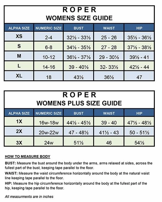 Roper Womens Blue/White 100% Cotton Thermal Lined Hooded Jacket Adjustable Cuff System Temperature Regulating Membrane