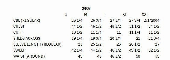 Easy Clean Material Multi Pocket Utility Scully Mens Vintaged Yoke Brown Leather Leather Jacket