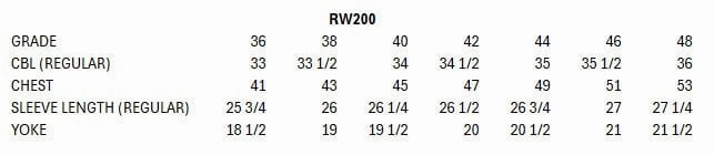 Tear Resistant Panels Effortless Look Scully RangeWear Mens Black Polyester Three Button Sport Coat Blazer